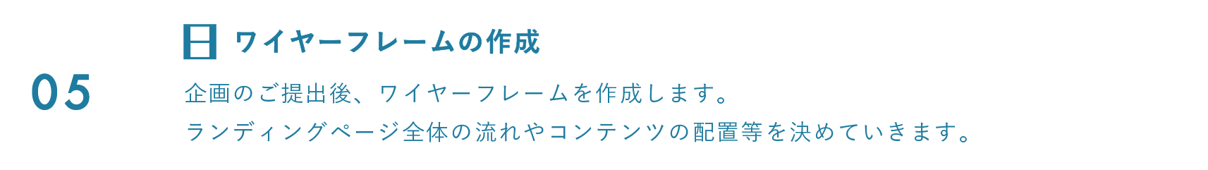 ワイヤーフレームの作成